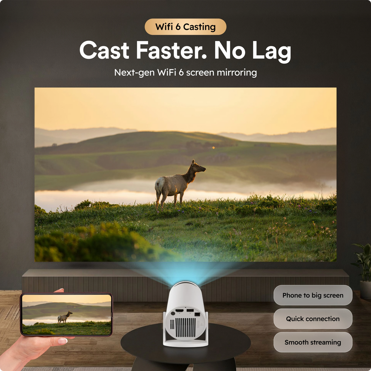 Mini Projector Ring Mini Projector