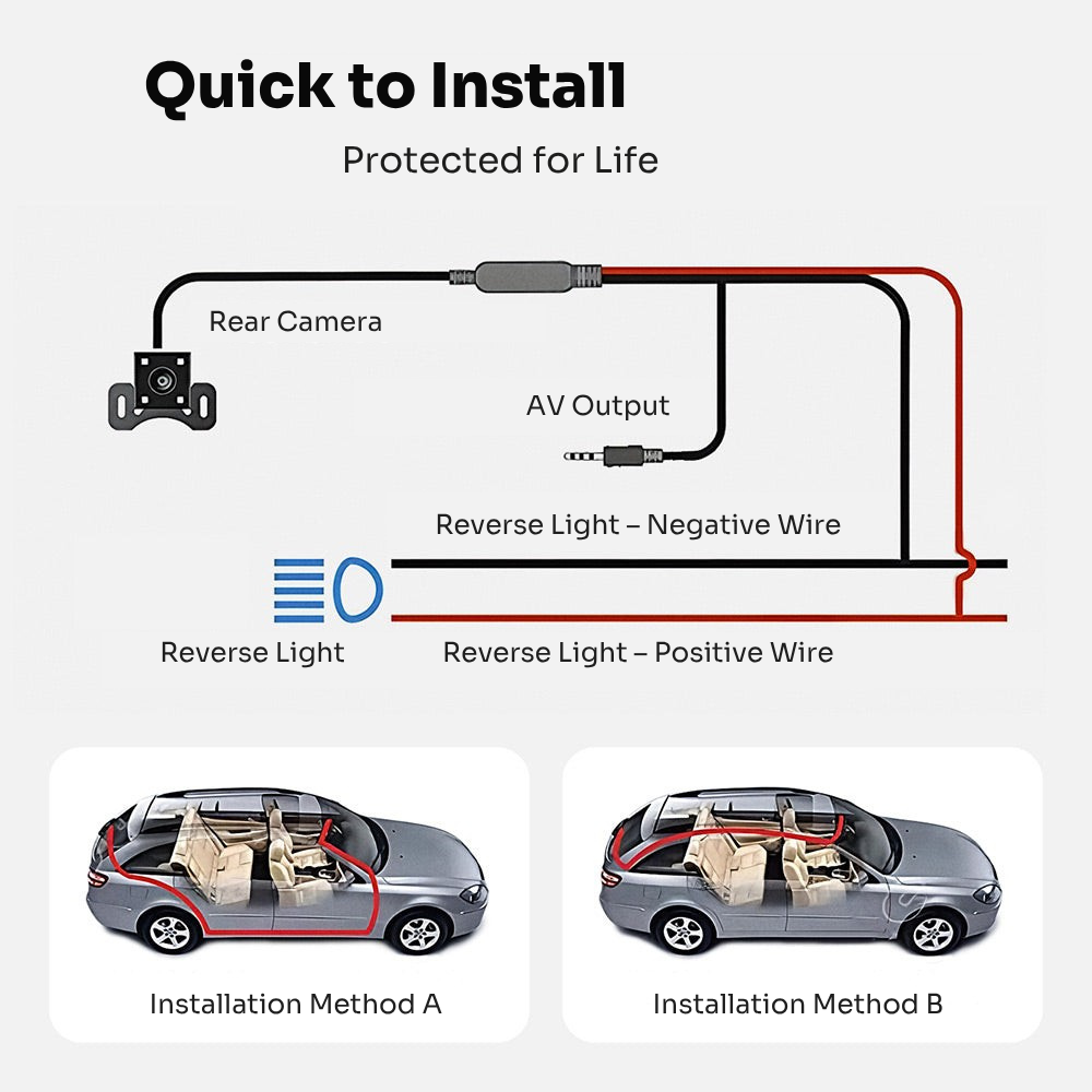 Dashcam with Front- & Back Camera