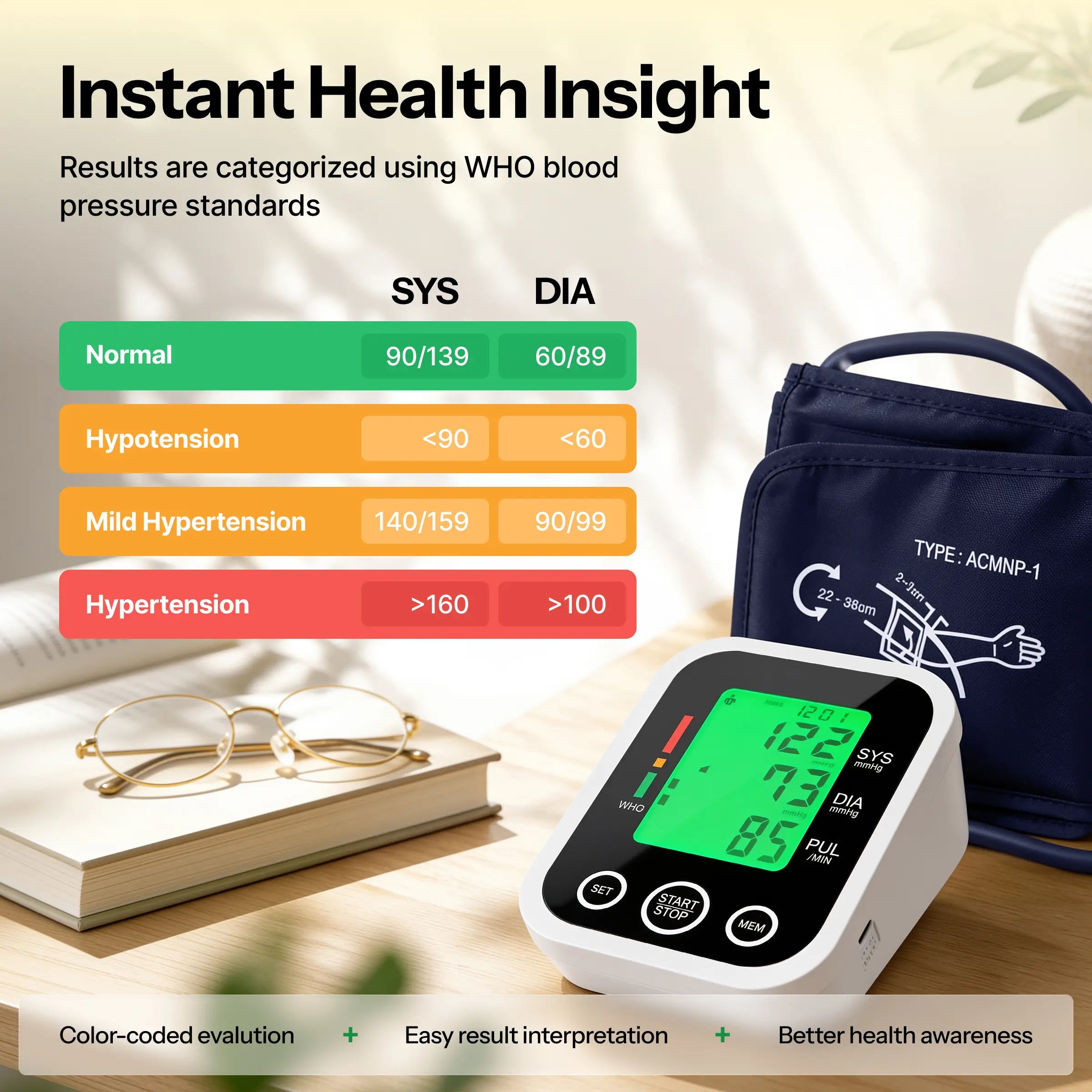 Blood Pressure Monitor
